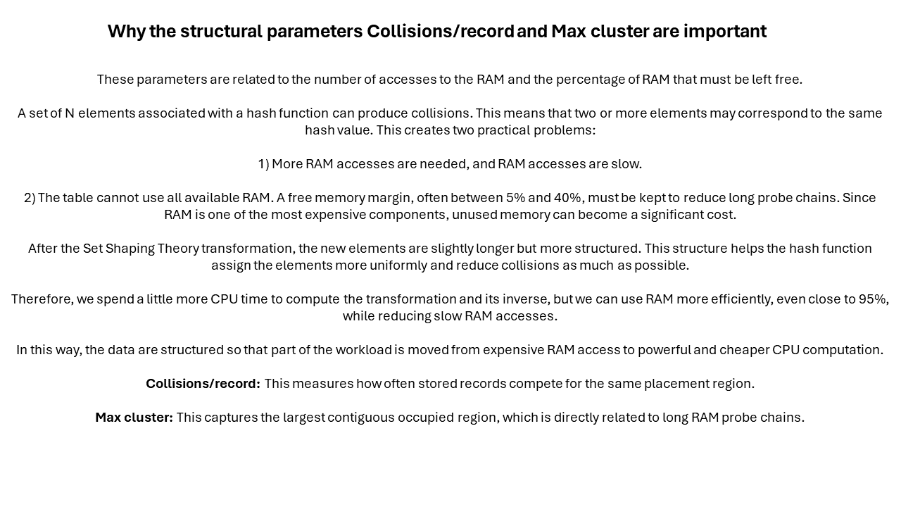 Why collisions and max clusters are important slide